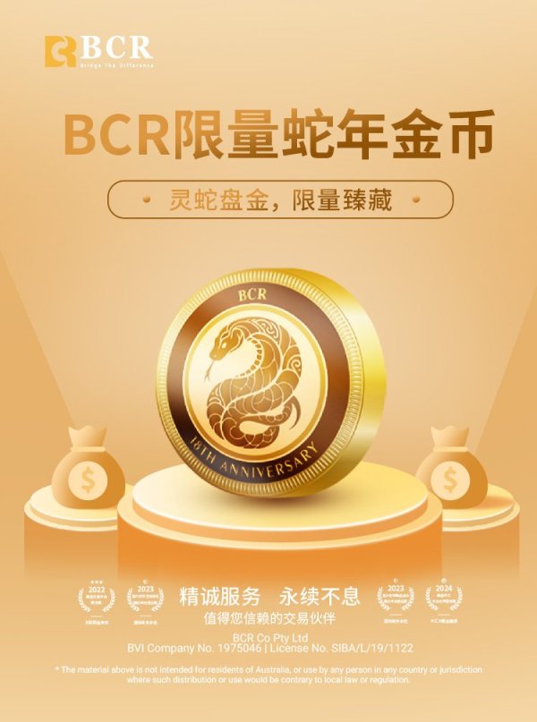 炒股配资资讯网 BCR全球财经快讯：美联储与关税动态下，投资者关切问题深度解读